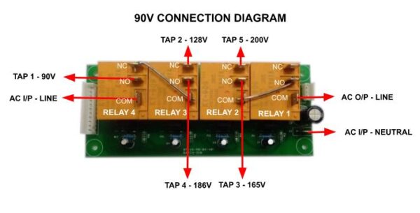 4kva Voltage Stabilizer Display kit without Relay 90v to 280v Working with Hi Low Cut C-745 - Image 2